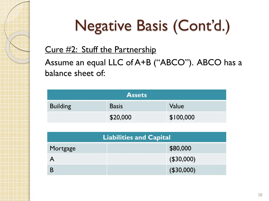 negative basis cont d 9