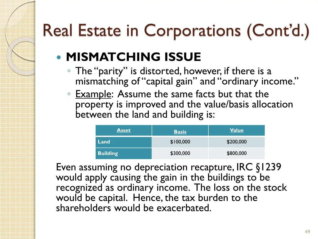 real estate in corporations cont d 5