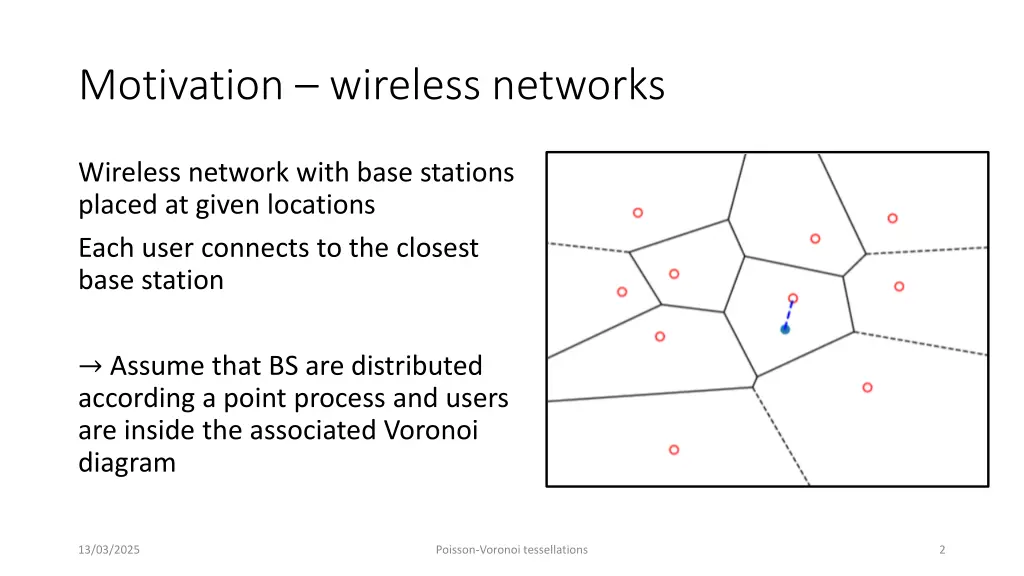 motivation wireless networks