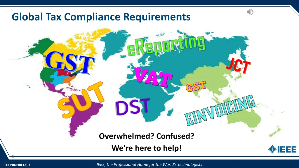 global tax compliance requirements