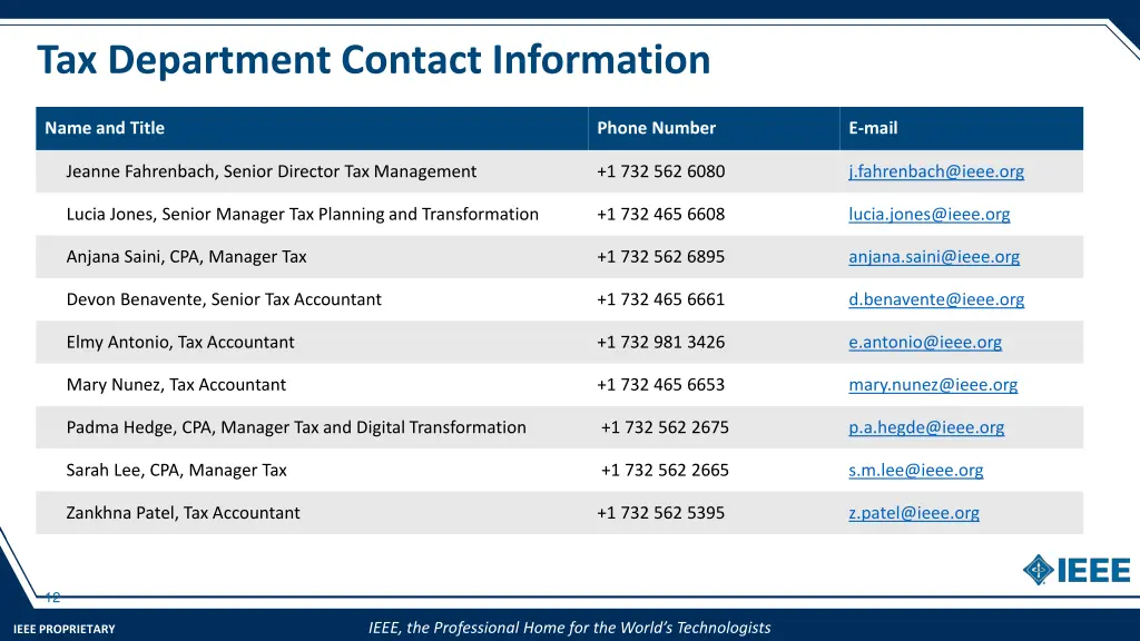 tax department contact information