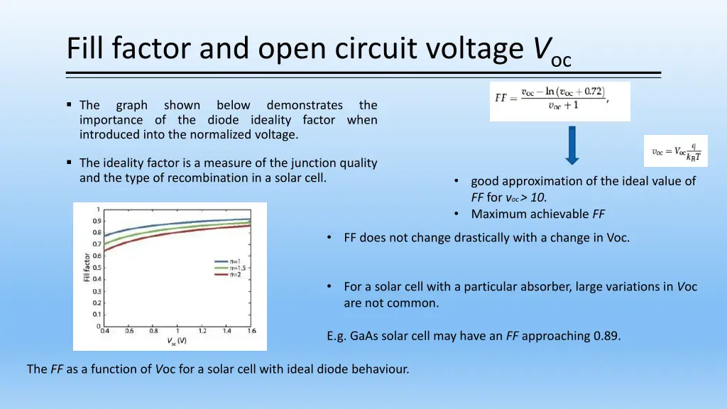 fill factor and open circuit voltage v oc