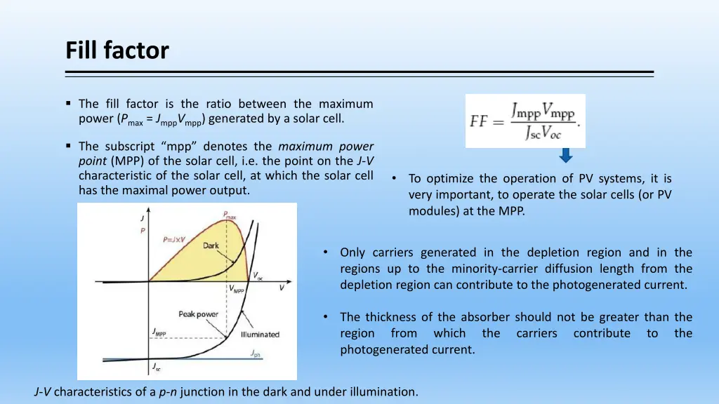 fill factor