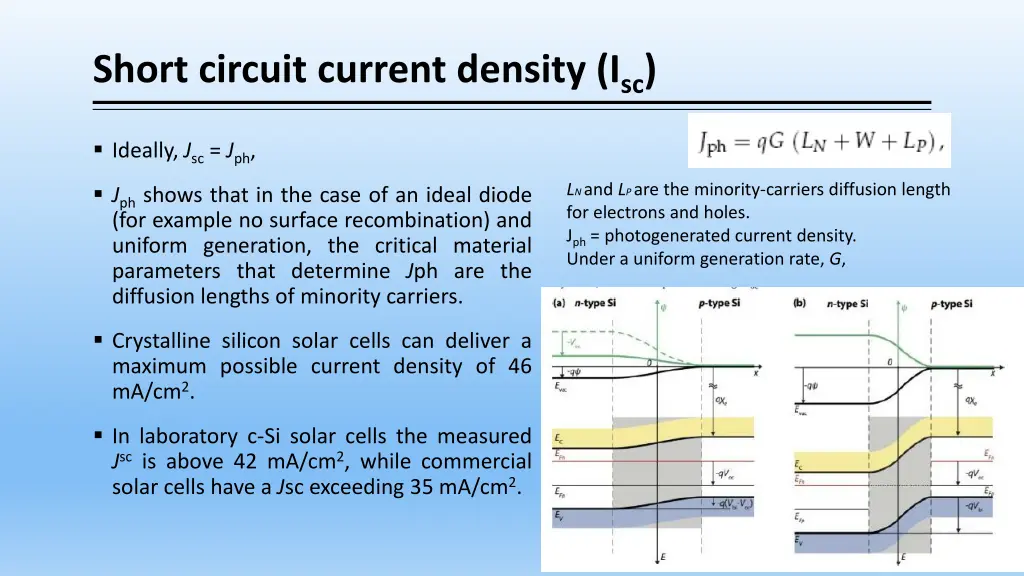 short circuit current density i sc 1