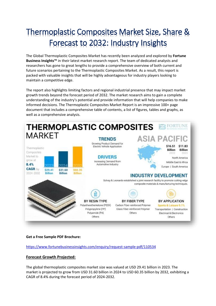 thermoplastic composites market size share