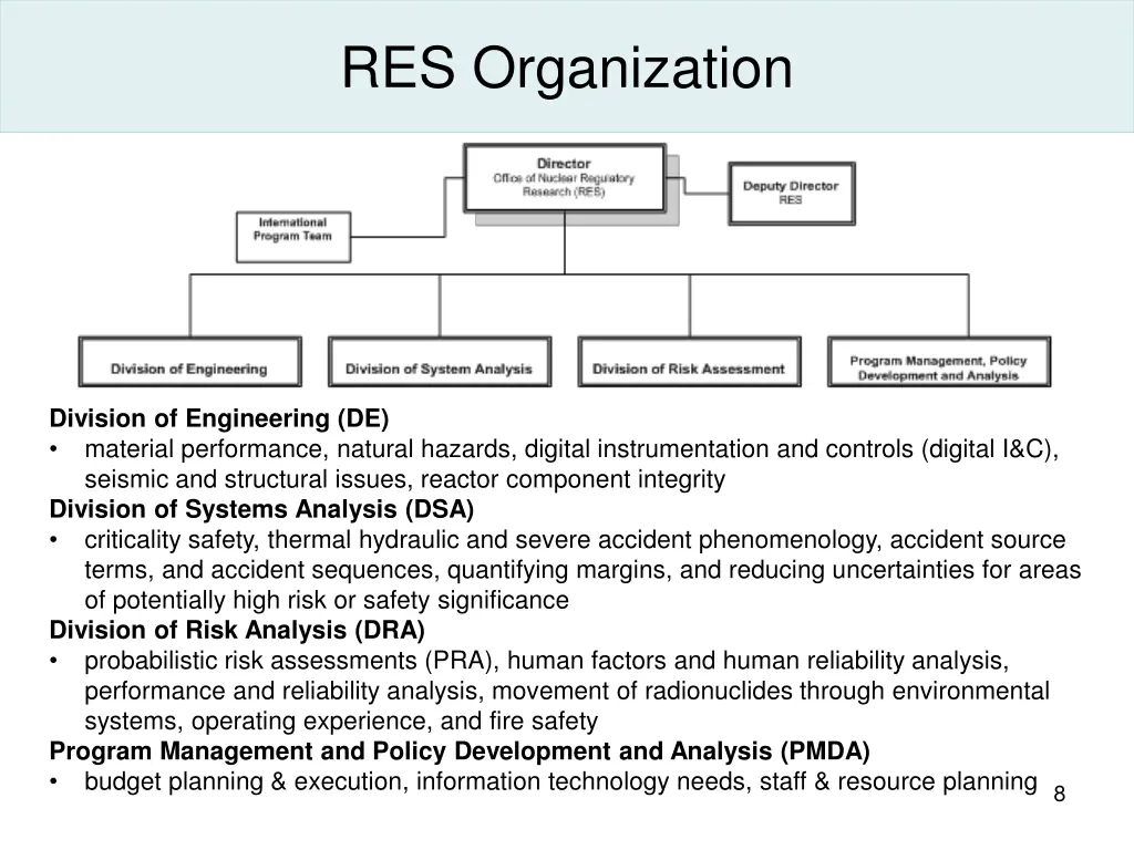 res organization