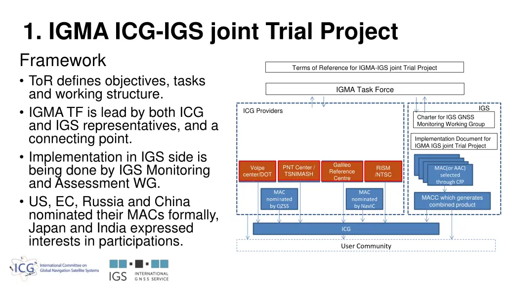 1 igma icg igs joint trial project framework