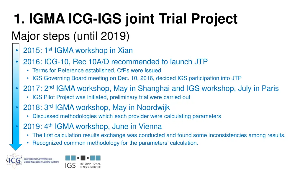 1 igma icg igs joint trial project major steps