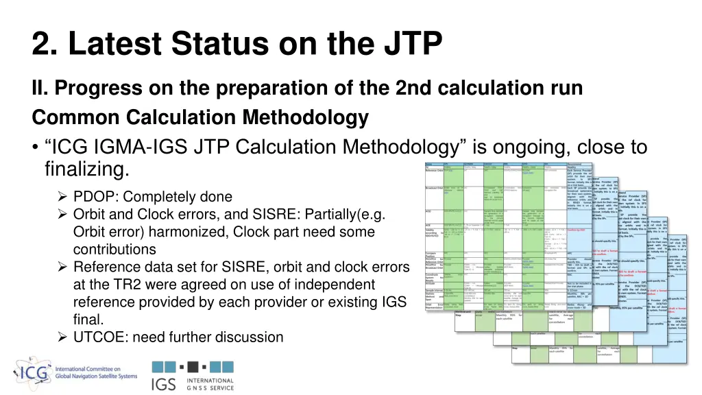 2 latest status on the jtp 2