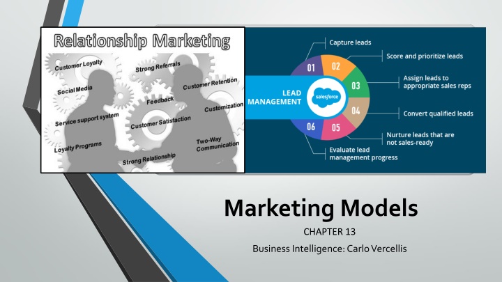 marketing models chapter 13