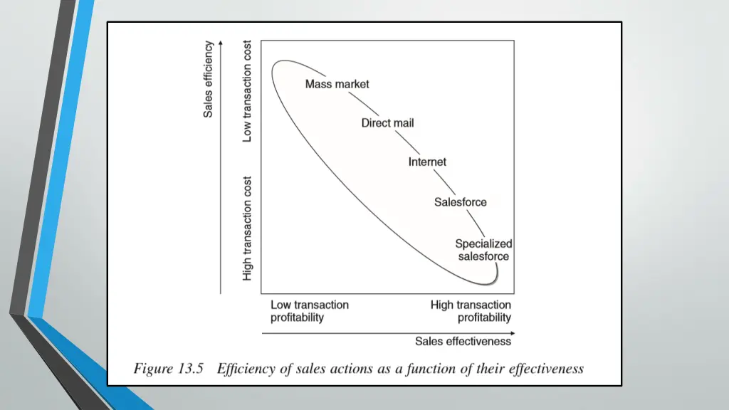 slide11