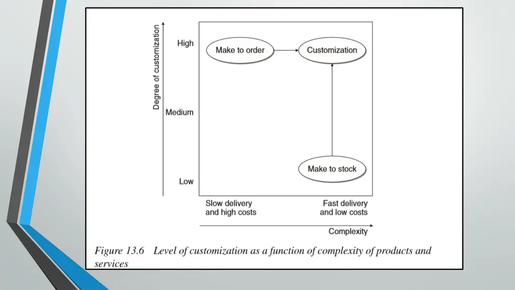 slide12