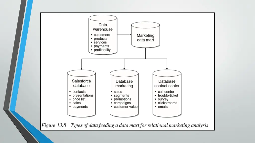 slide14