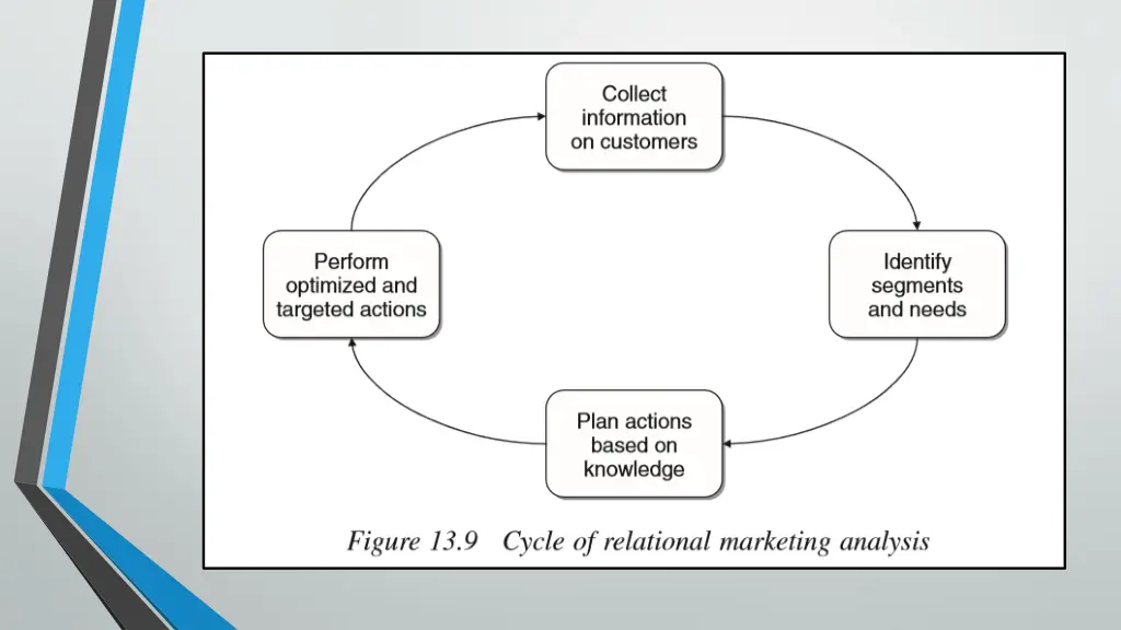 slide15