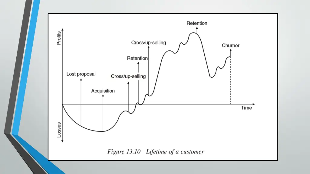 slide16