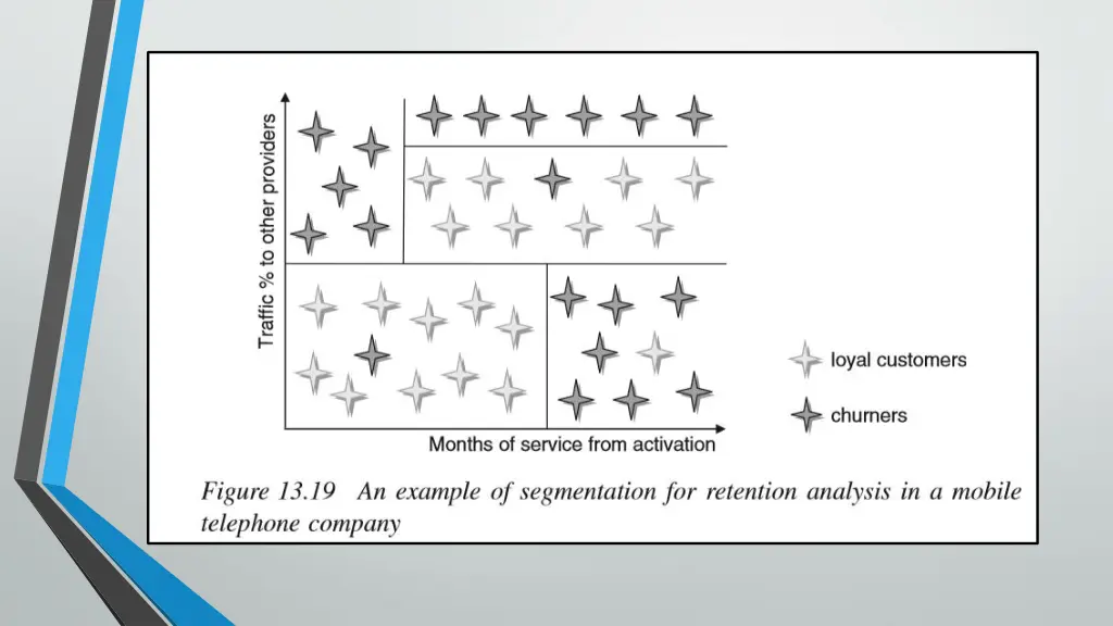 slide27