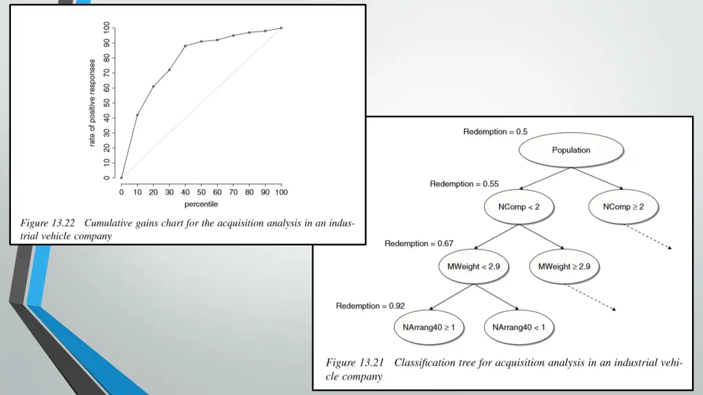 slide31