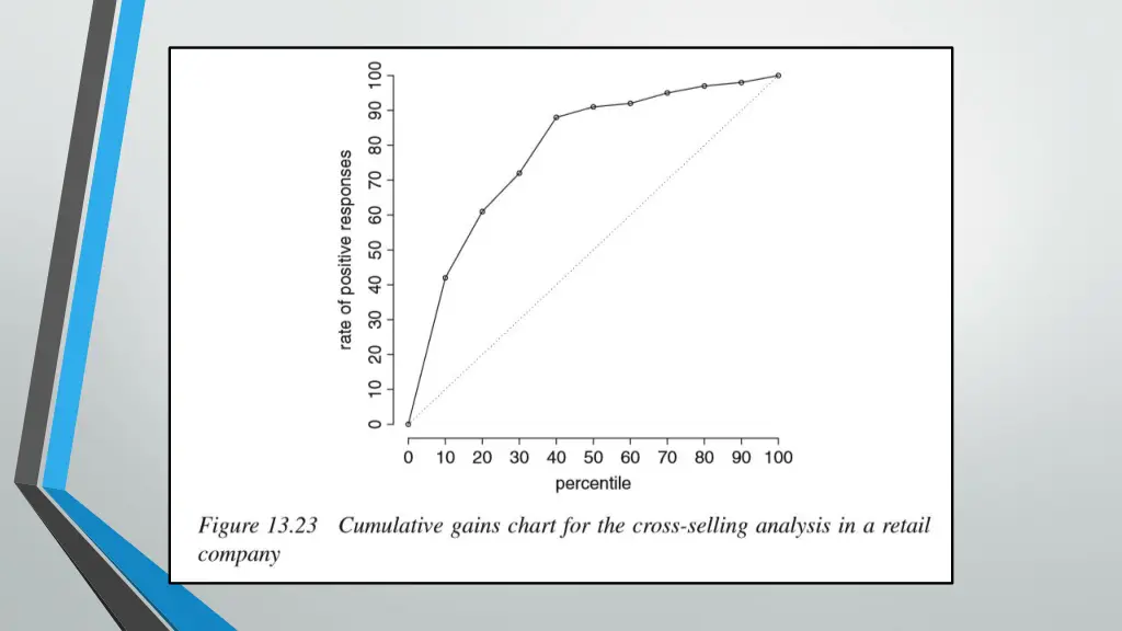 slide34
