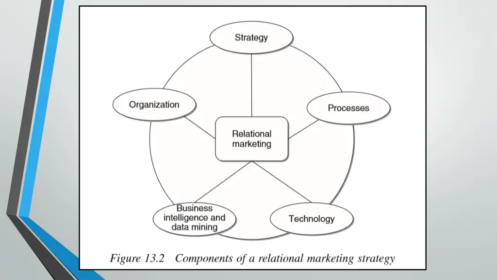 slide5