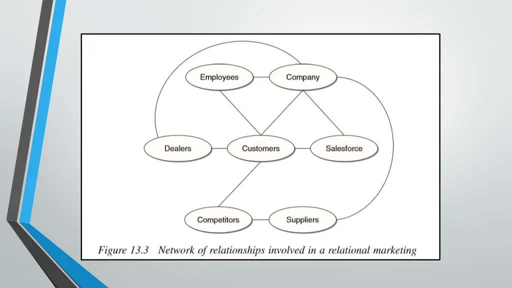 slide8