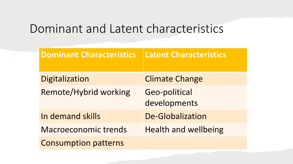 dominant and latent characteristics