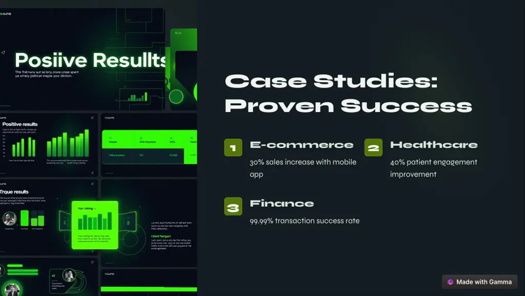 case studies proven success