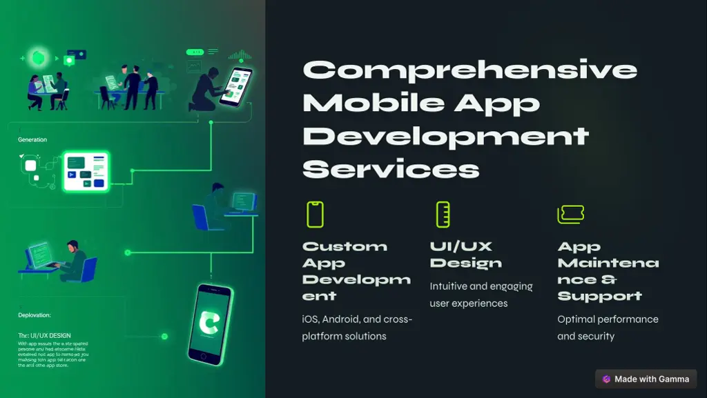 comprehensive mobile app development services