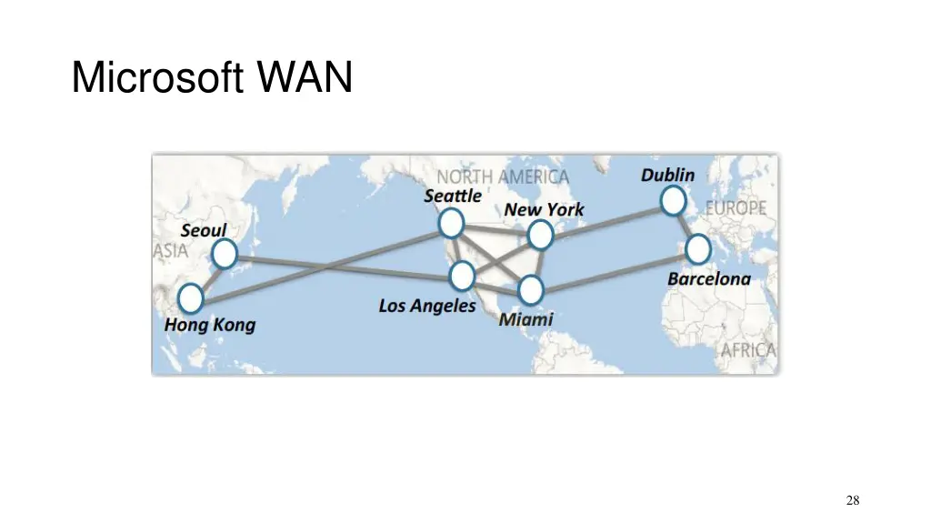 microsoft wan