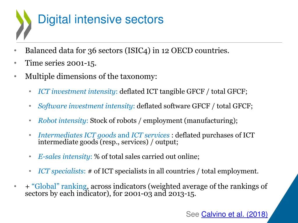 digital intensive sectors