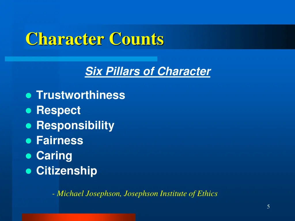 character counts