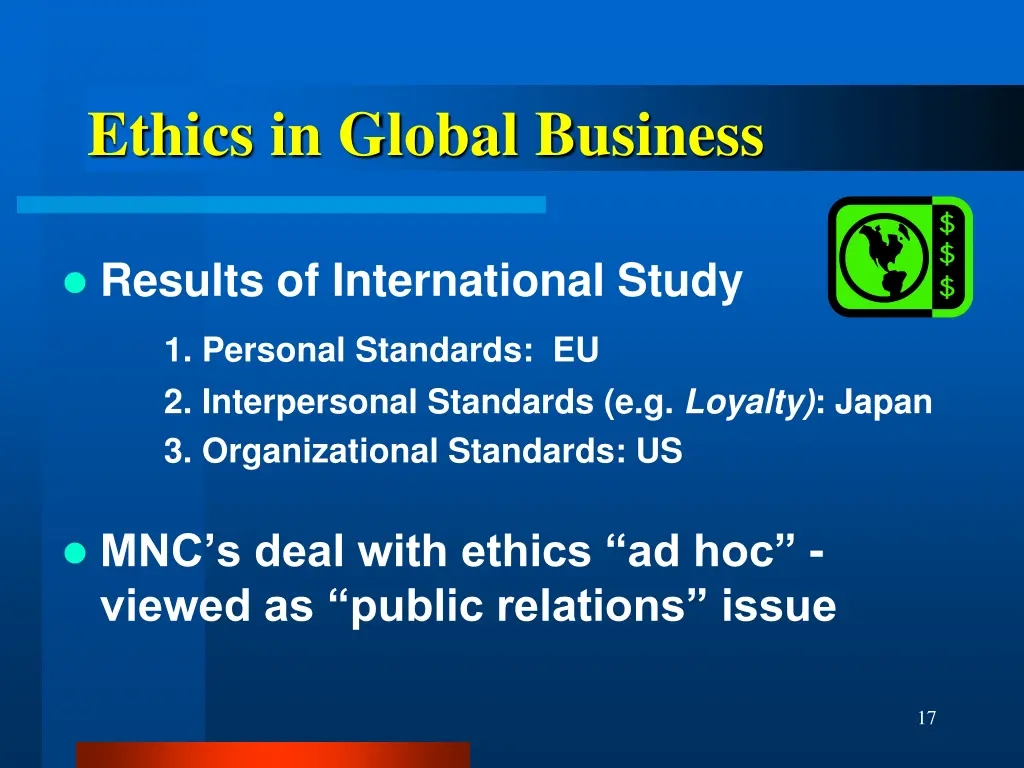 ethics in global business