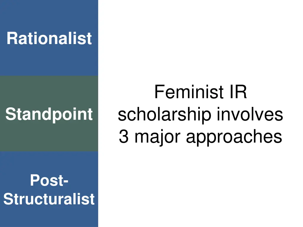 rationalist