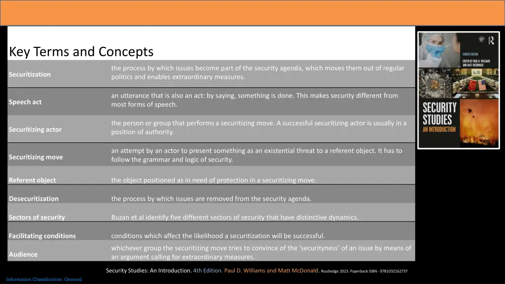 key terms and concepts