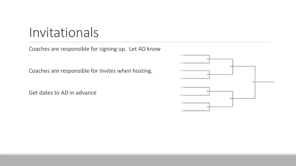 invitationals