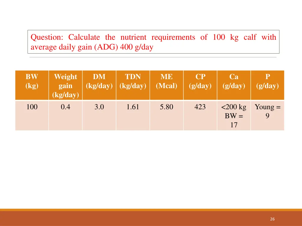 question calculate the nutrient requirements 1