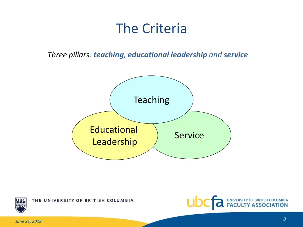 the criteria 1