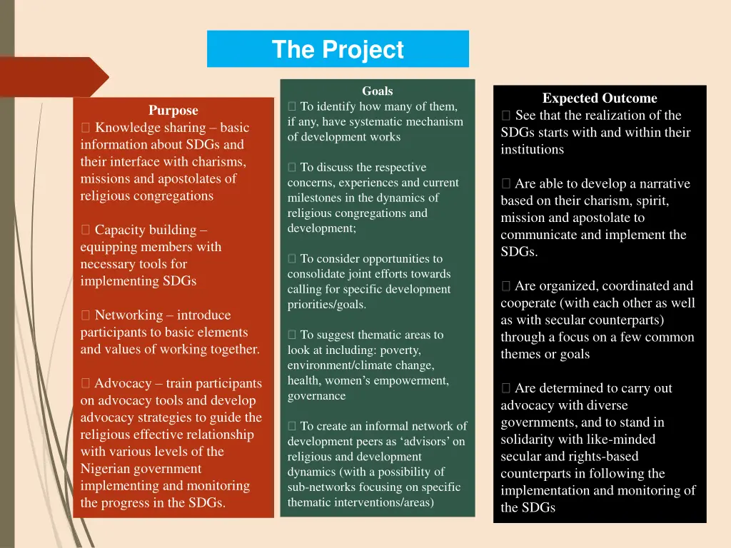the project 1