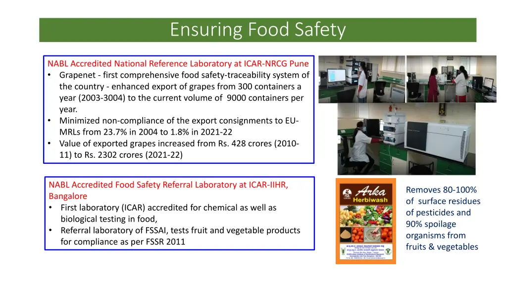 ensuring food safety