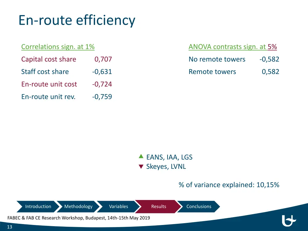 en route efficiency