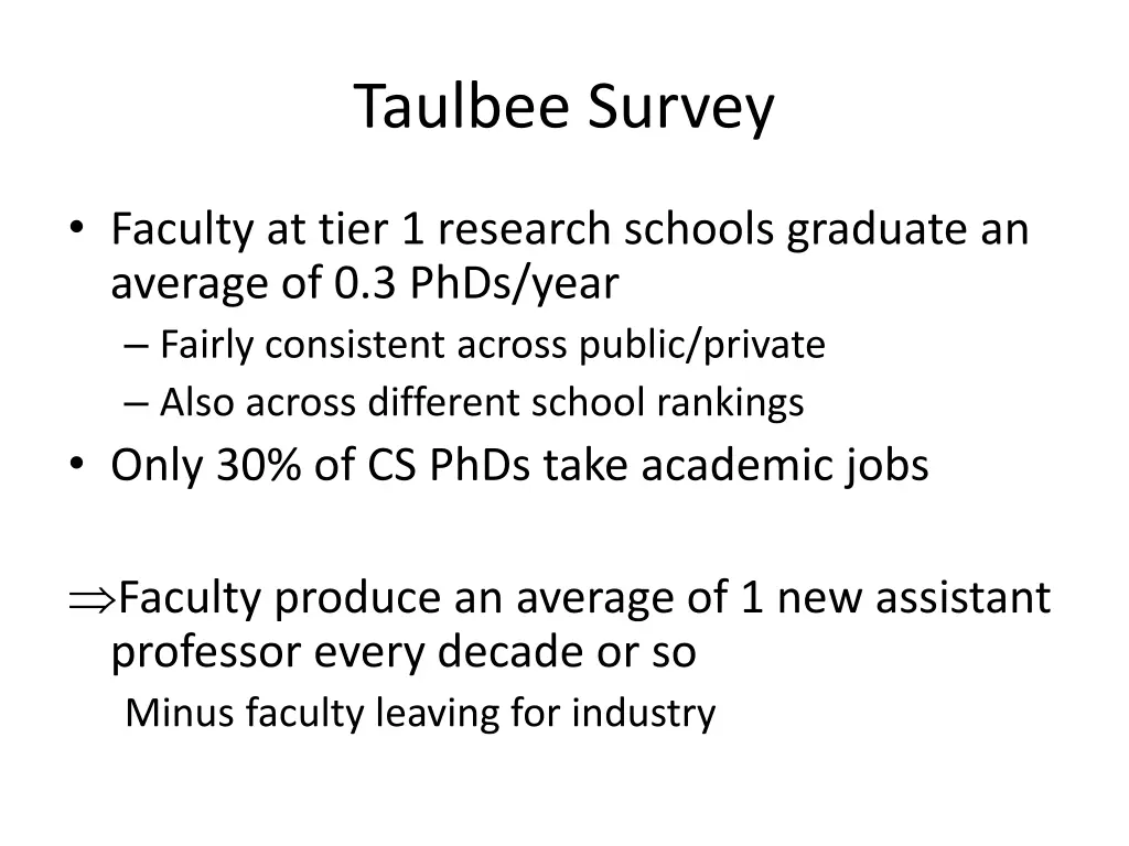taulbee survey