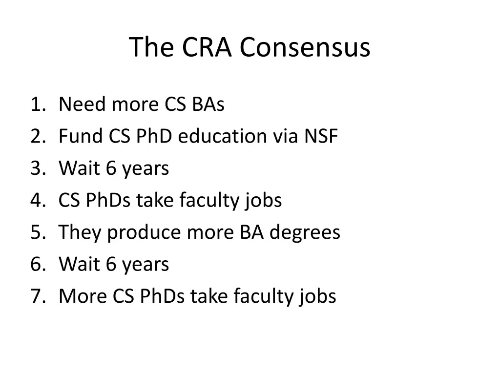 the cra consensus