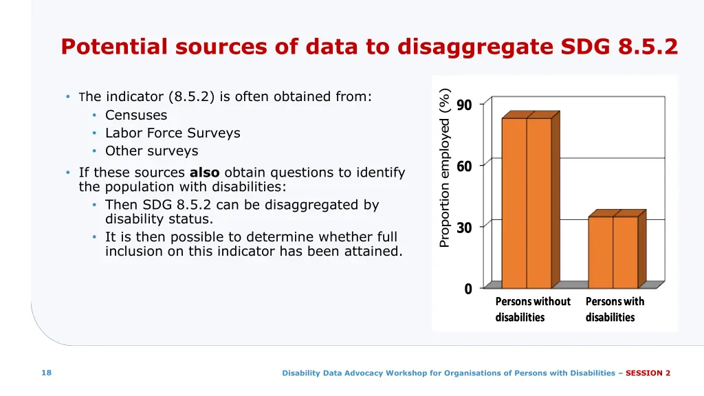 potential sources of data to disaggregate