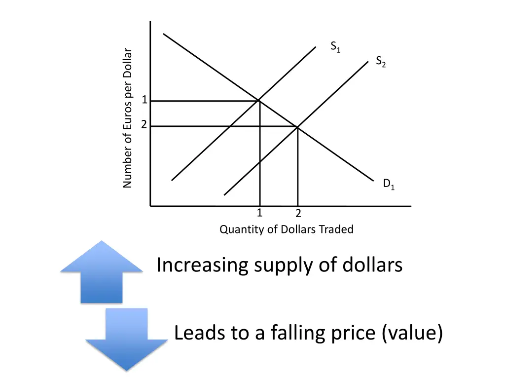 slide10