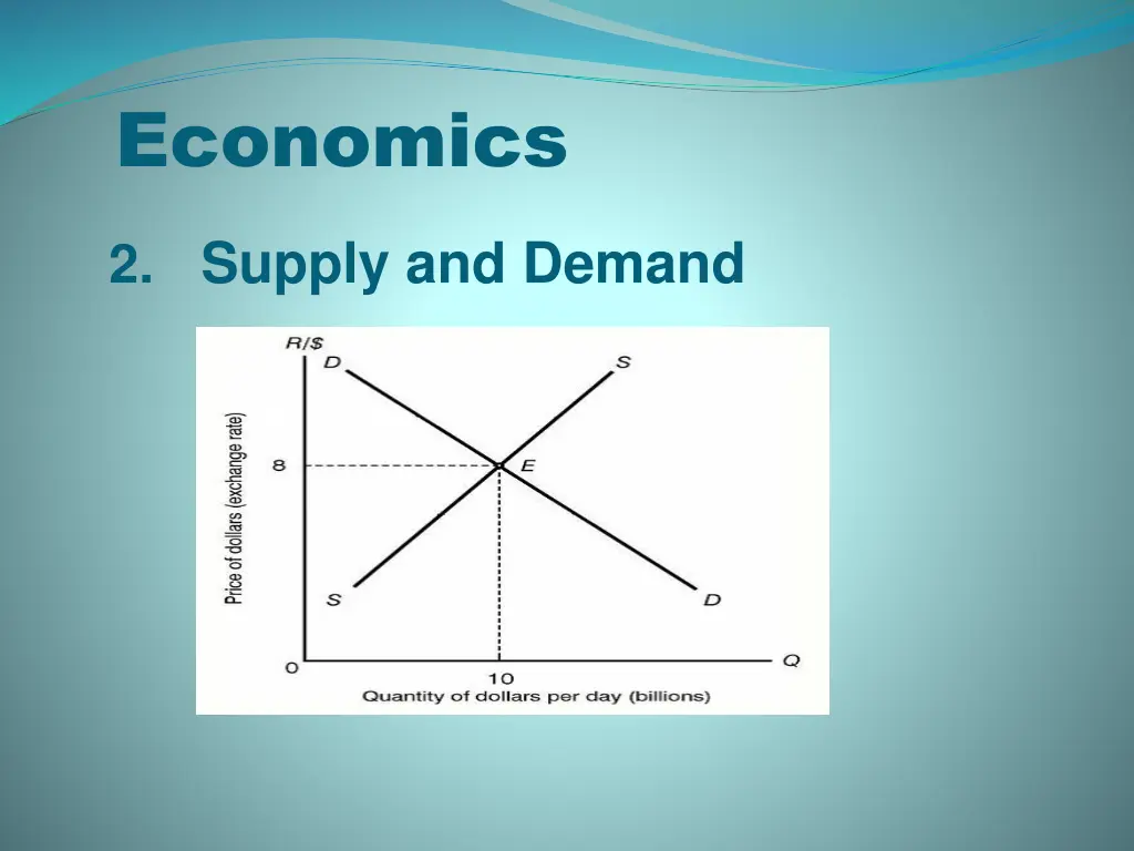 economics 7