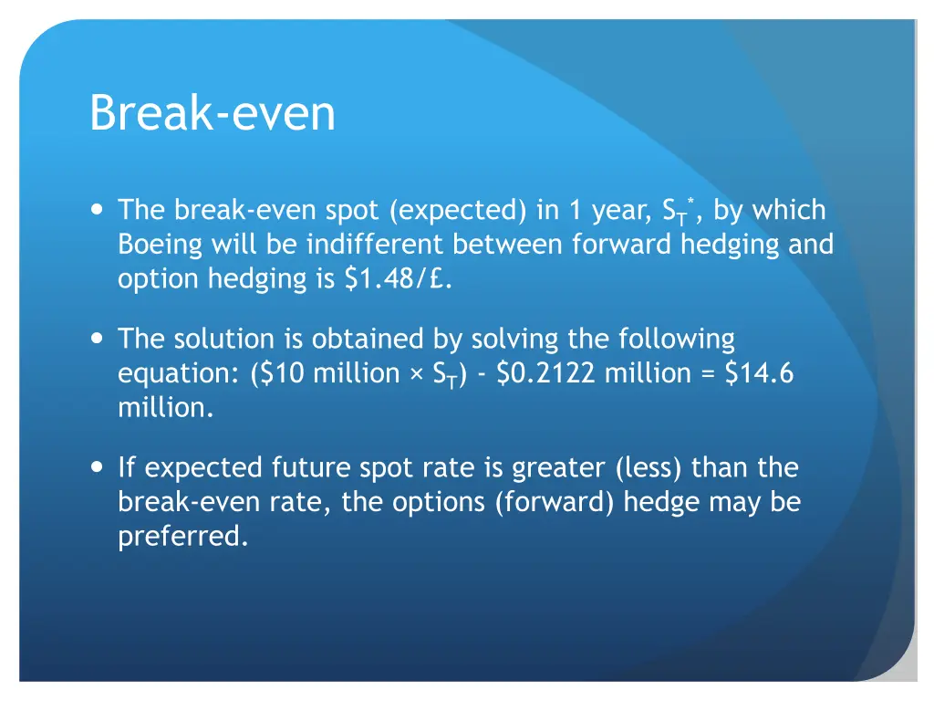 break even