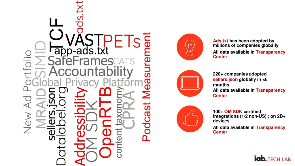 ads txt has been adopted by millions of companies