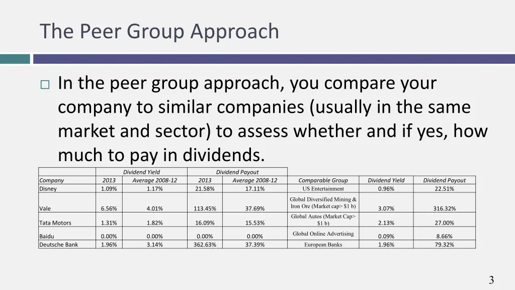 the peer group approach