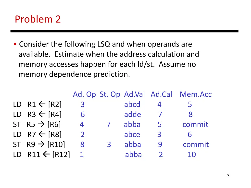 problem 2 1