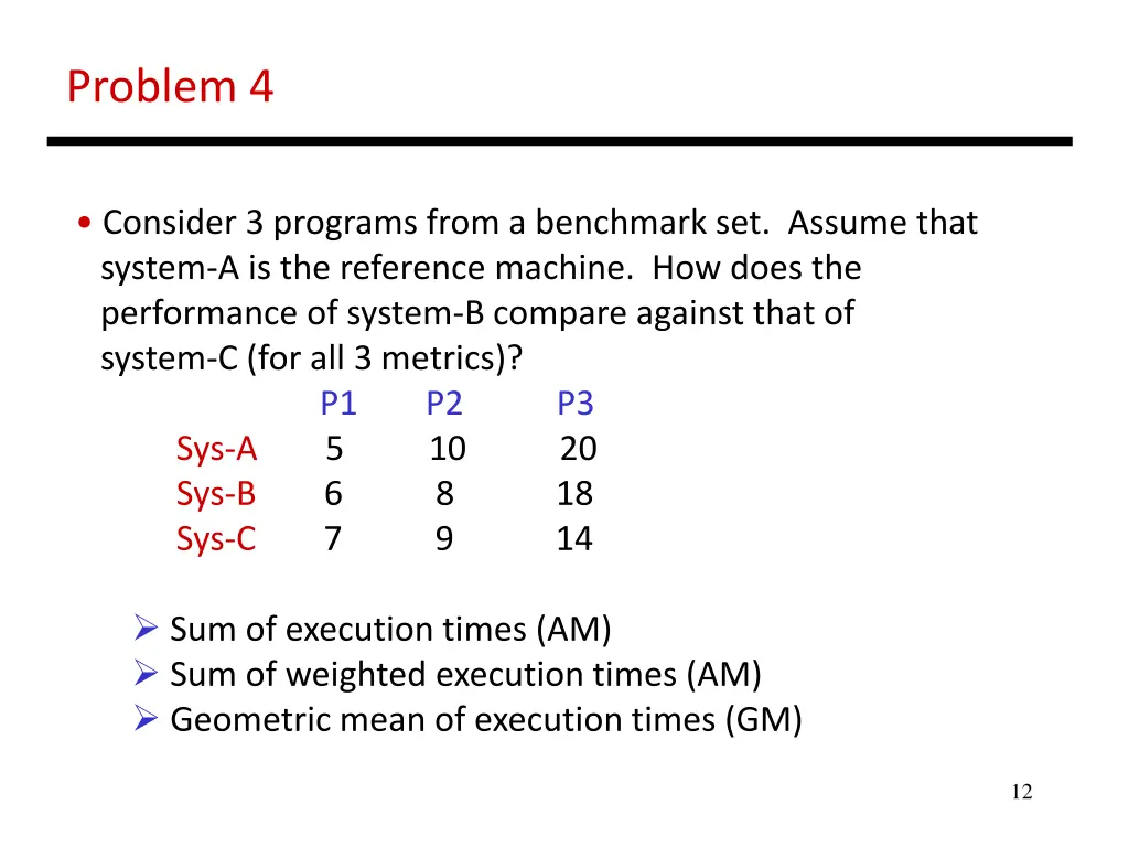 problem 4 2