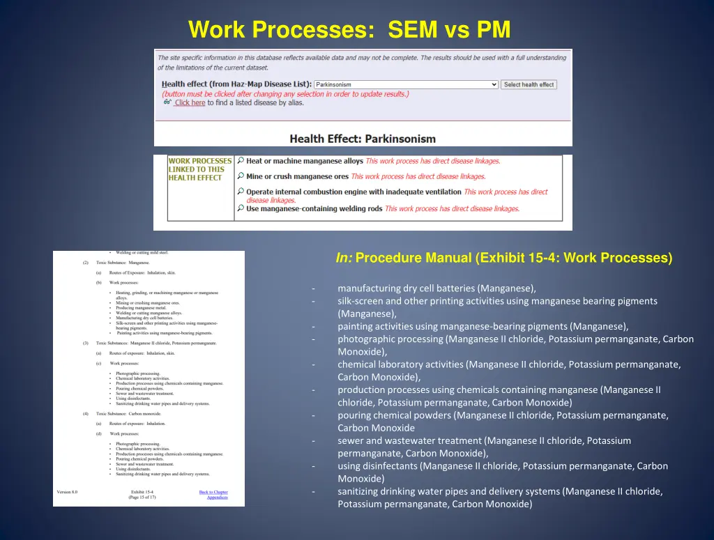 work processes sem vs pm